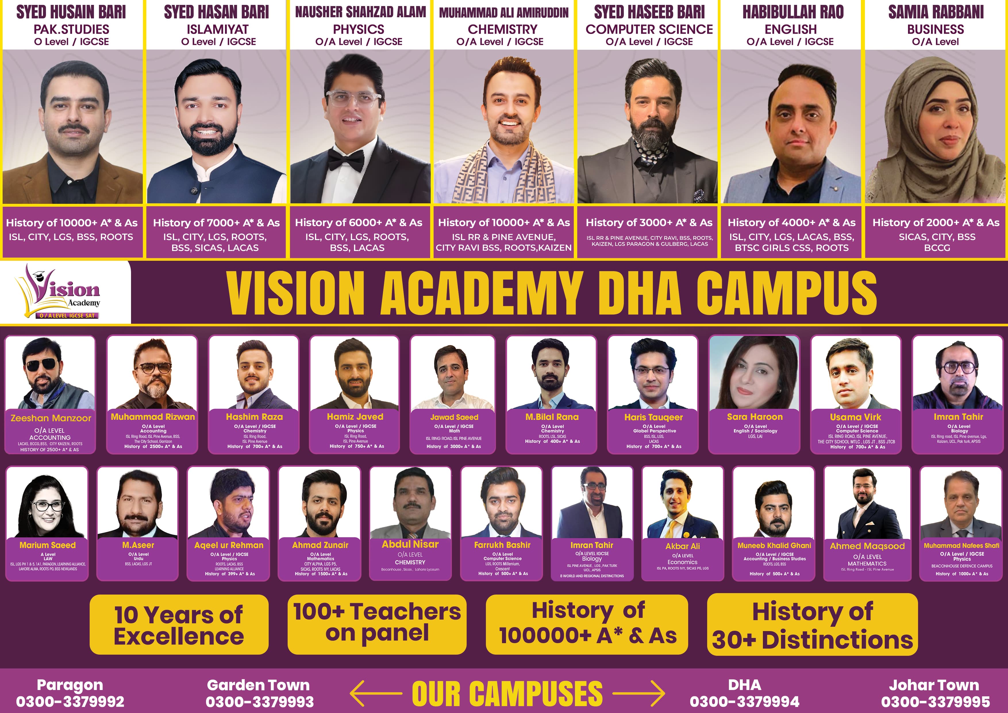 DHA Campus Front View