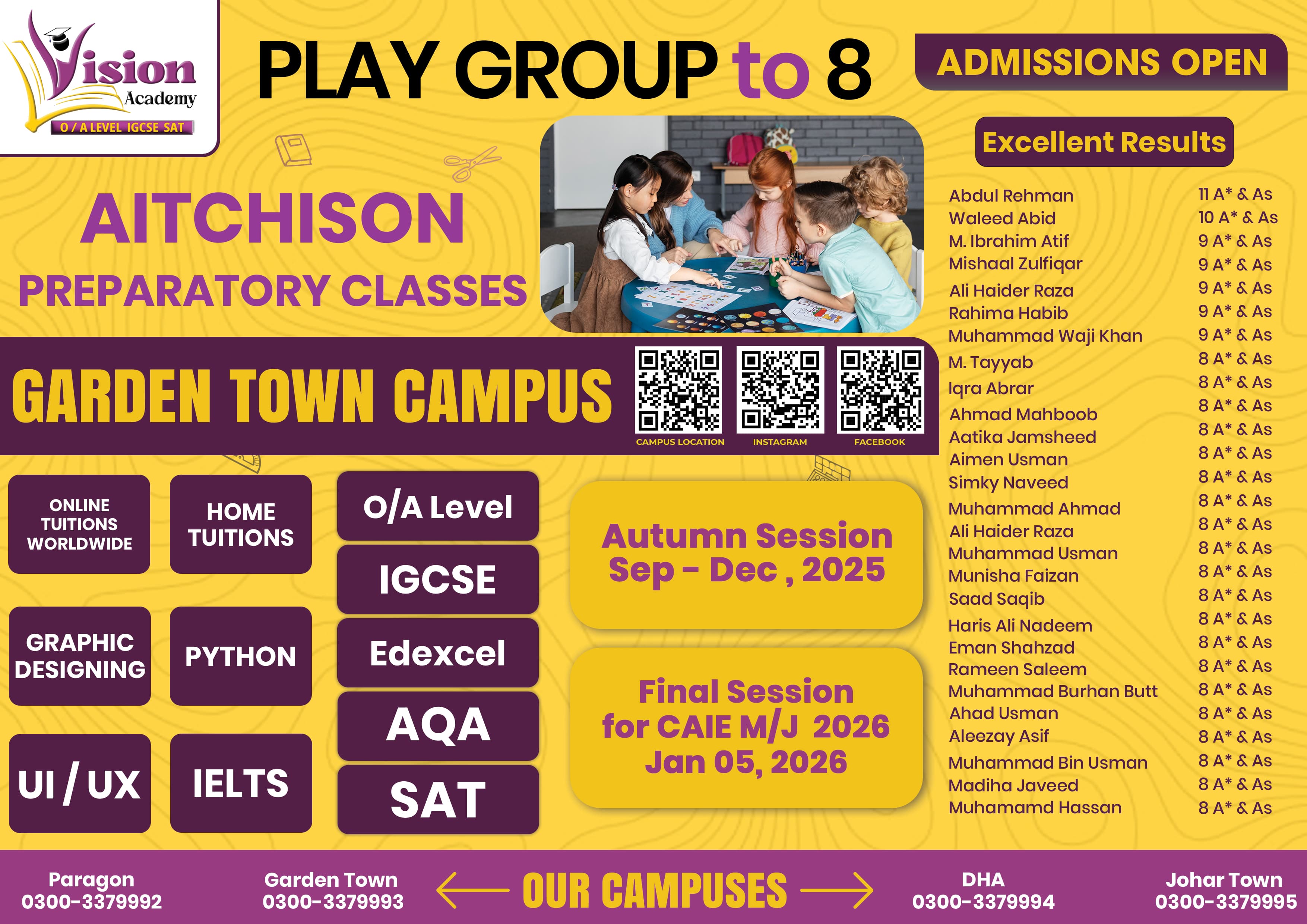 Gulberg Campus Back View