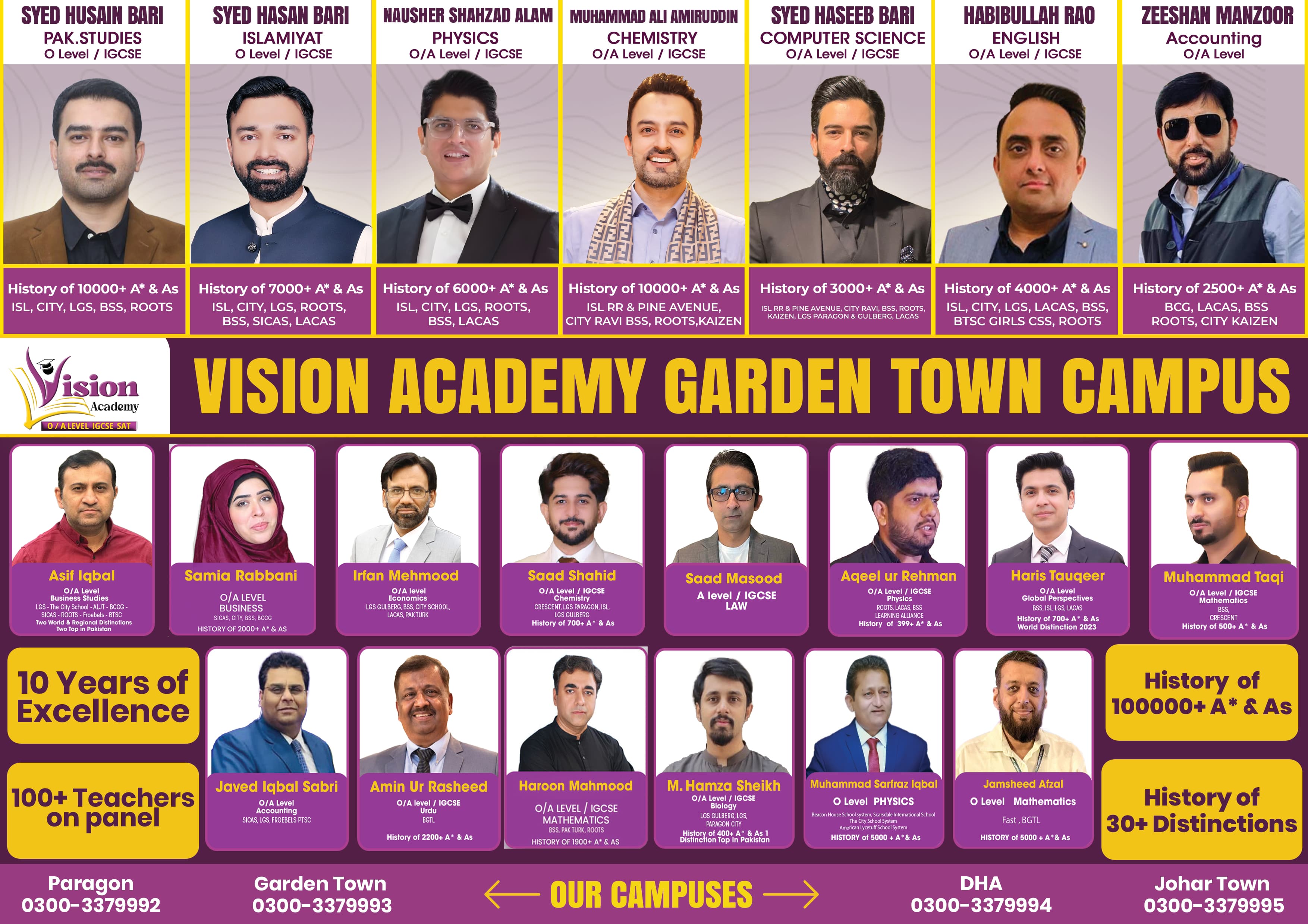 Gulberg Campus Front View