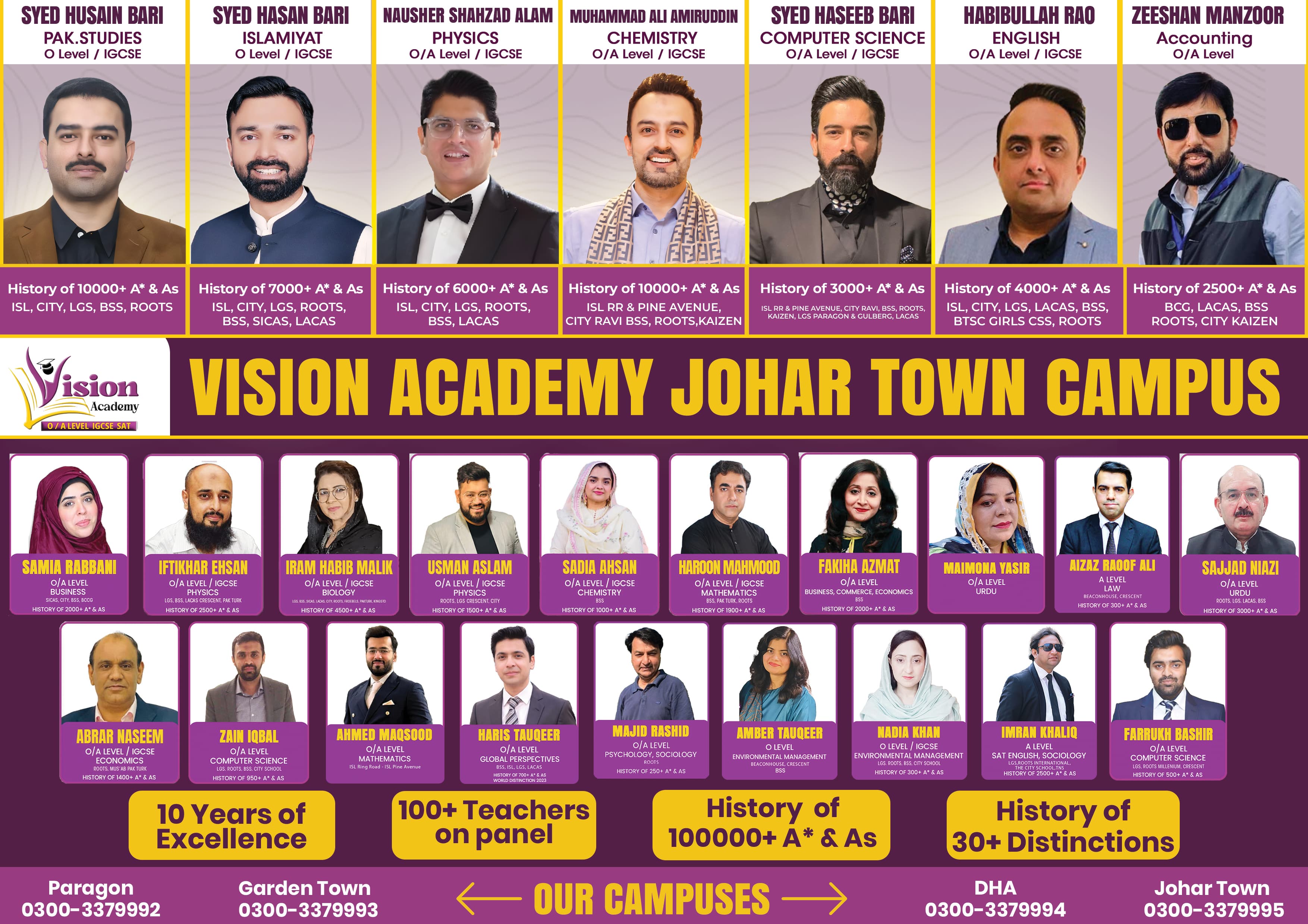 Johar Town Campus Front View